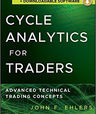 Cycle Analytics für Trader