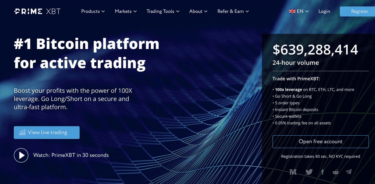 primexbt overview