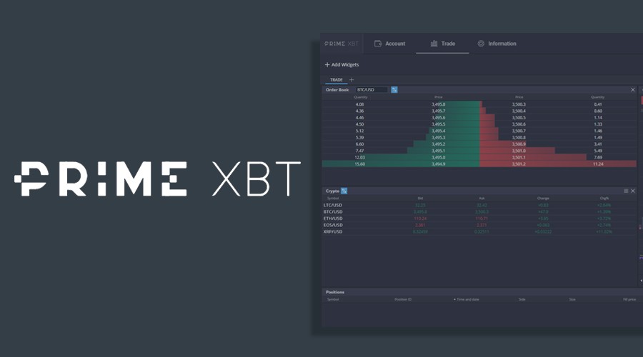 primexbt overview