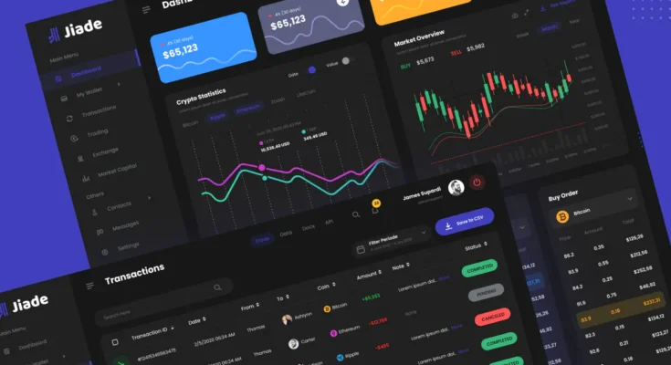 Trading Ui